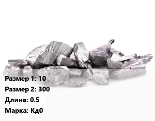 Кадмий 10х300 L=0.5 Марка: Кд0